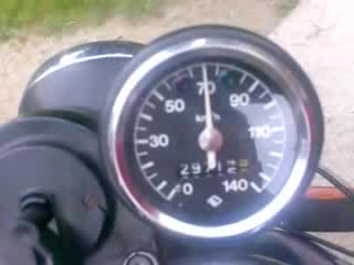 Mz 250 Etz - Максимална Скорост На Място