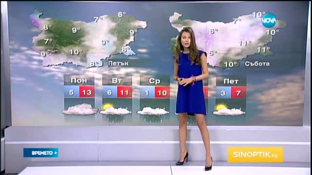 Прогноза за времето (02.03.2015 - обедна)