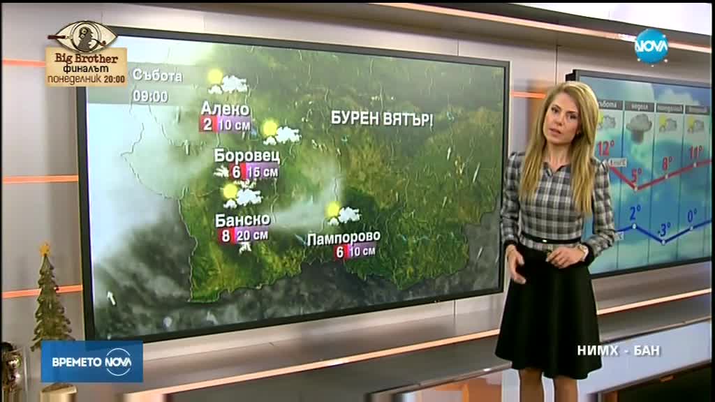 Прогноза за времето (09.12.2017 - сутрешна)
