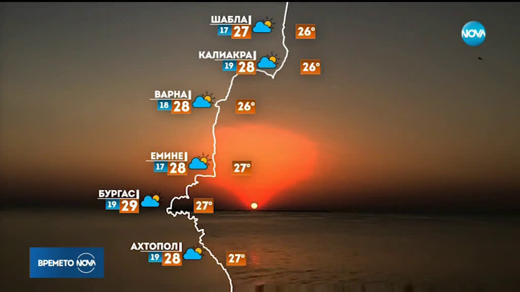 Прогноза за времето (26.07.2019 - обедна емисия)