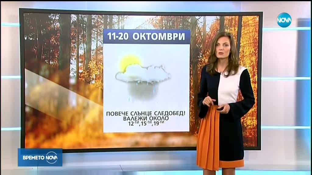 Прогноза за времето (01.10.2018 - централна)