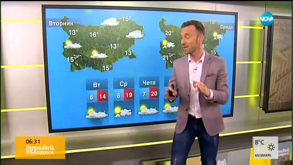 Прогноза за времето (22.04.2019 - сутрешна)