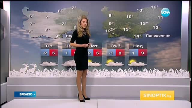 Прогноза за времето (05.01.2016 - централна)