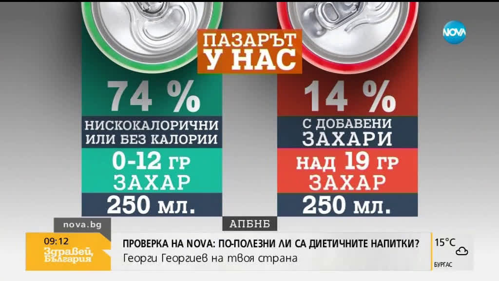 НА ТВОЯ СТРАНА: По-полезни ли са за децата диетичните напитки?