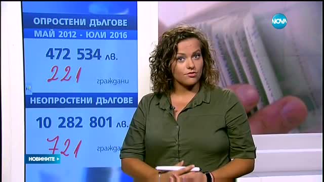 Новините на NOVA (11.08.2016 - централна)
