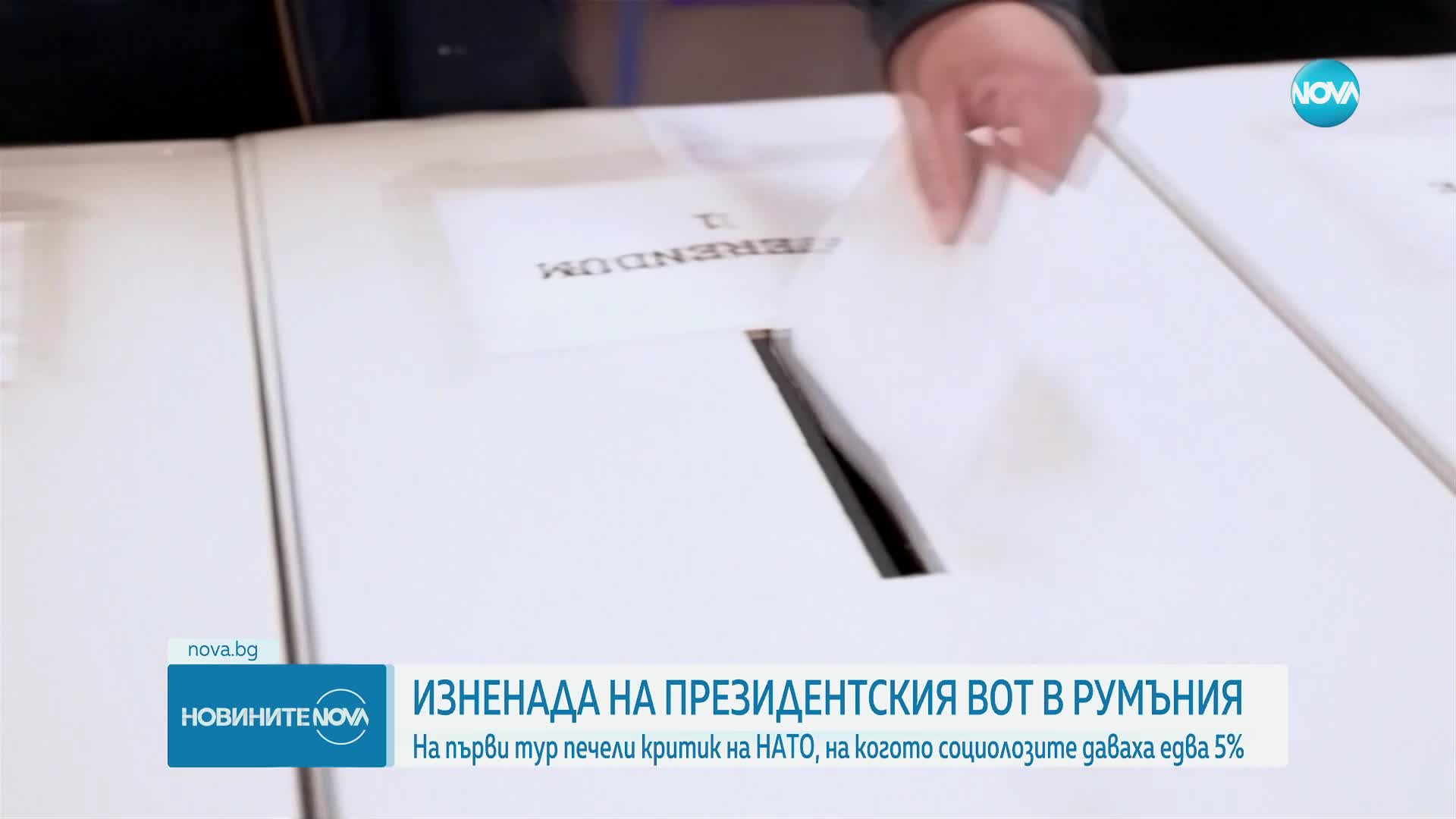 Президентският вот в Румъния: На първи тур води критик на НАТО, социолозите му даваха едва 5%