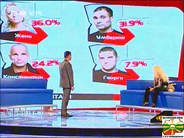 Изгонената Жени При Цветков - Big Brother 4