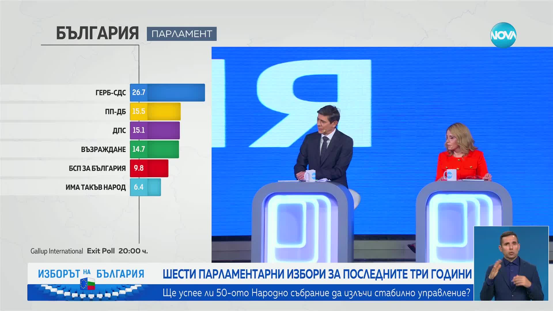 Изборите в България и в Европа: коя е голямата новина