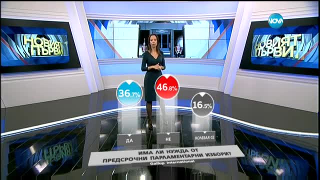 Искат ли българите предсрочни парламентарни избори?