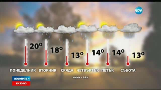 Очаква ни застудяване