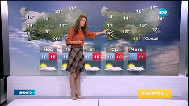 Прогноза за времето (18.10.2015 - сутрешна)