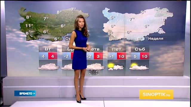 Прогноза за времето (25.11.2014 - обедна)
