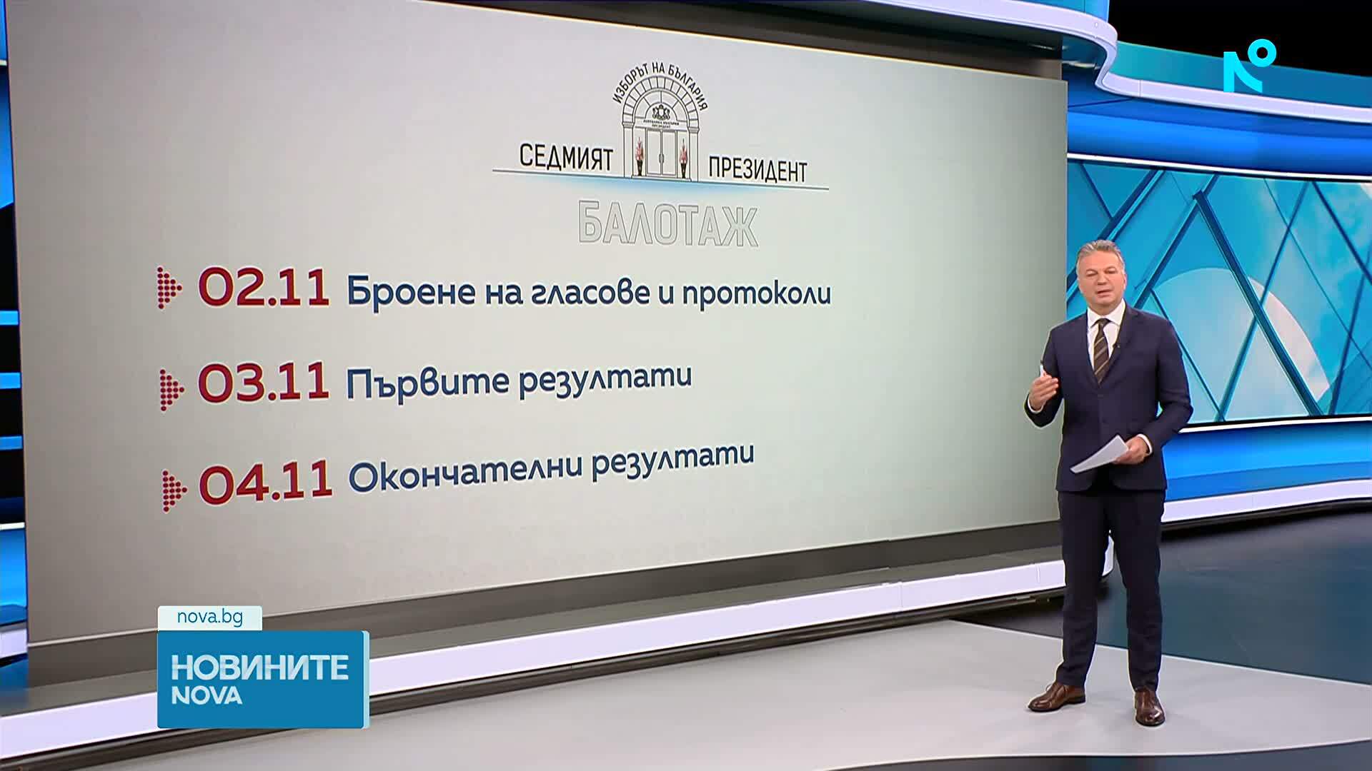 Балотажът в цифри: Повече имащи право на глас спрямо първия тур