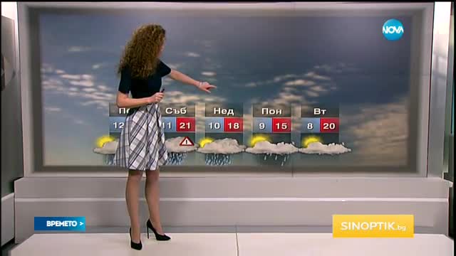 Прогноза за времето (08.04.2016 - обедна)