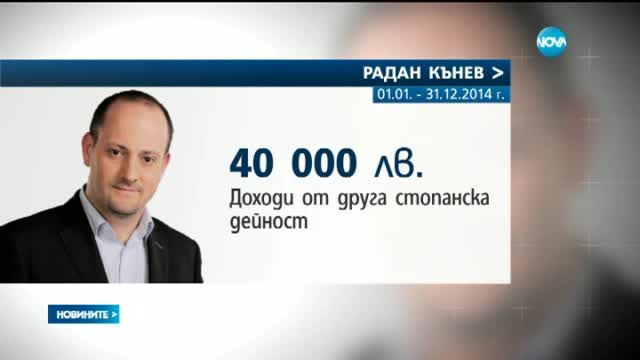 Премиерът, Пеевски и повечето министри – без промяна в имотното състояние