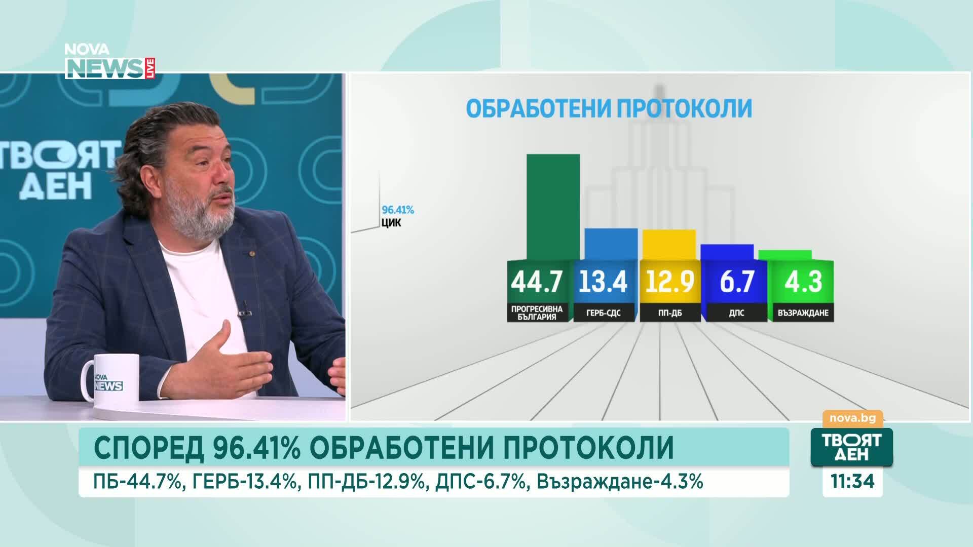 Как се пренареди политическата карта?