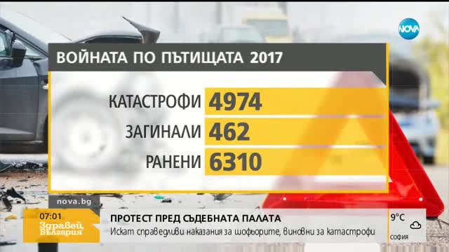 Искат справедливи наказания за шофьорите, виновни за катастро