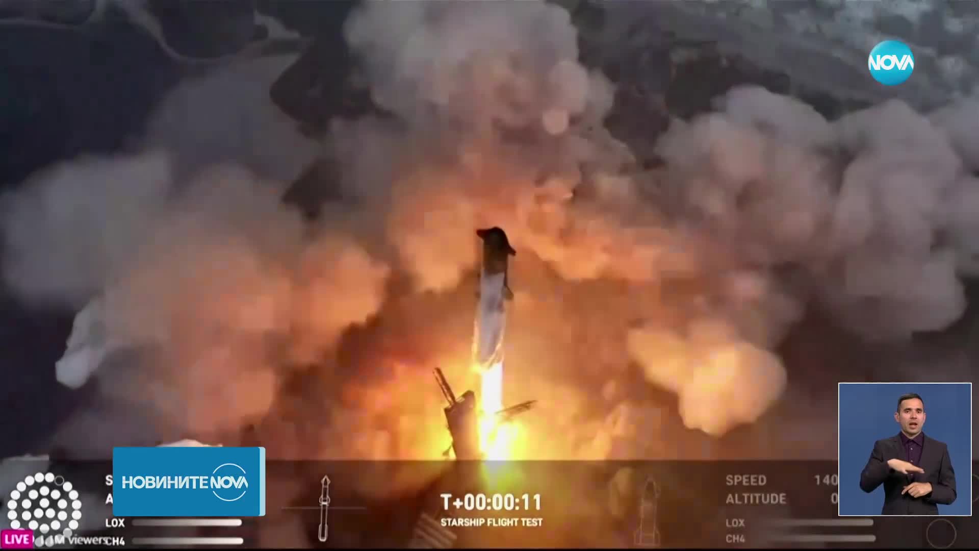 Успешна мисия: Компанията SpaceX изстреля космическия си кораб "Старшип"
