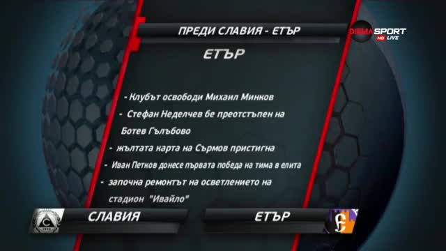 Славия ще се предпазва от изненада срещу новака Етър