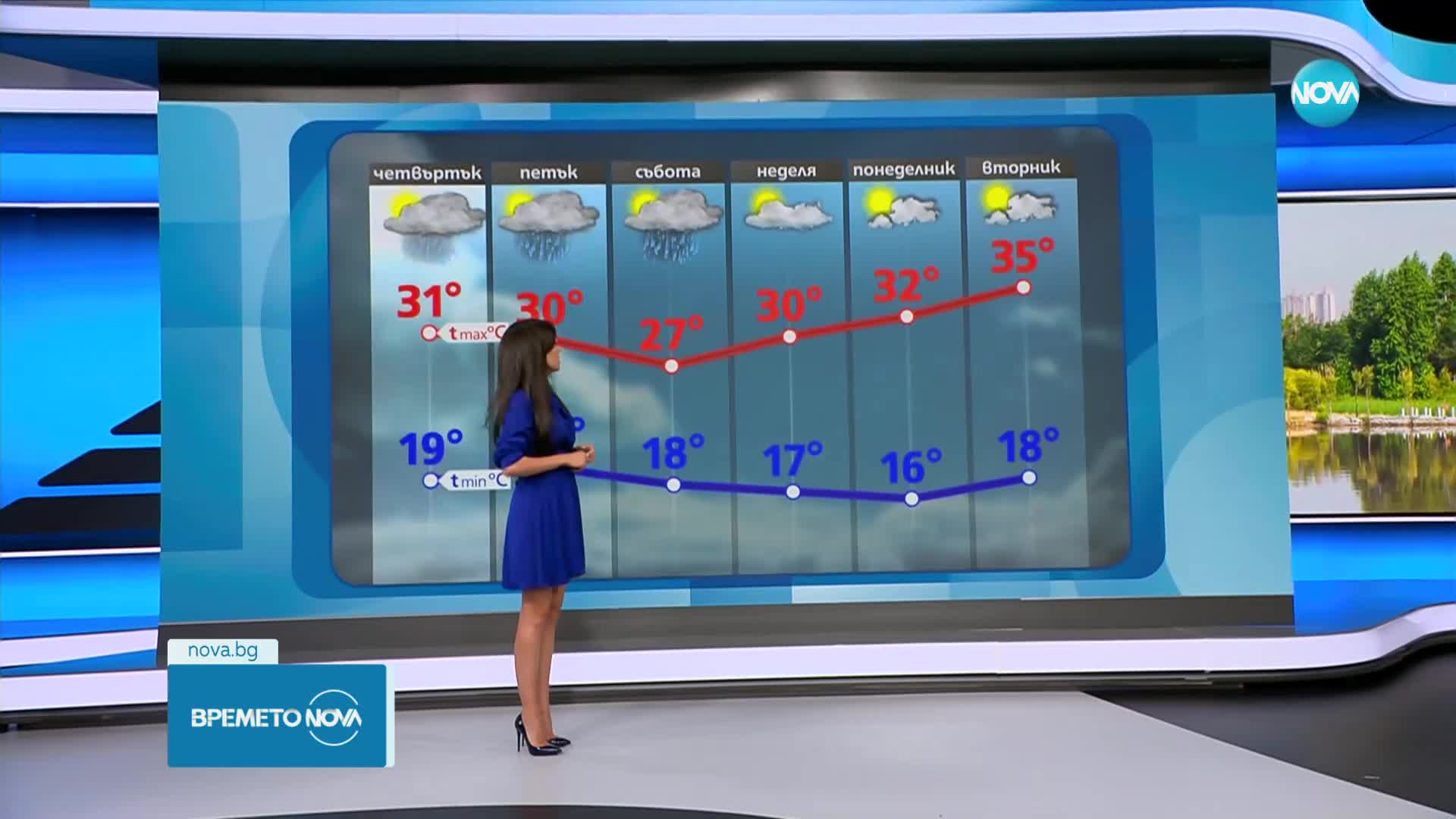 Прогноза за времето (05.07.2023 - обедна емисия)