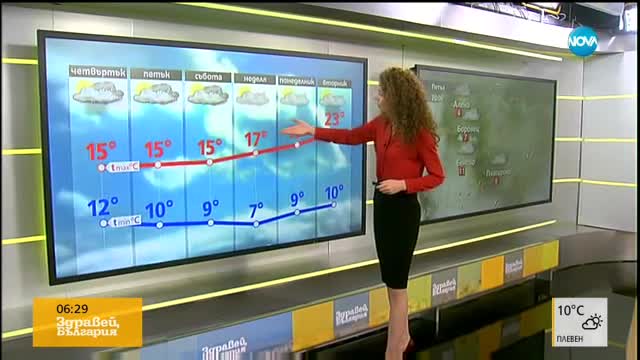 Прогноза за времето (29.09.2017 - сутрешна)