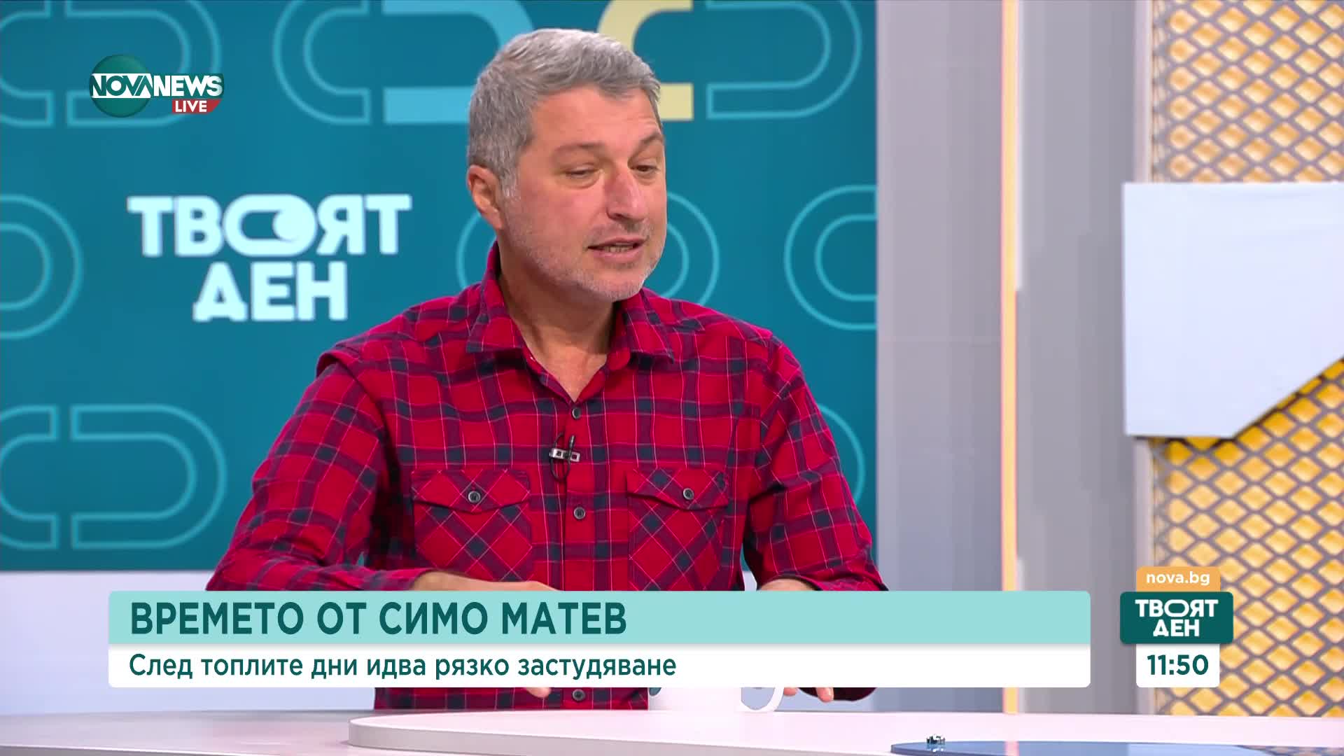 Какво ще бъде времето през уикенда