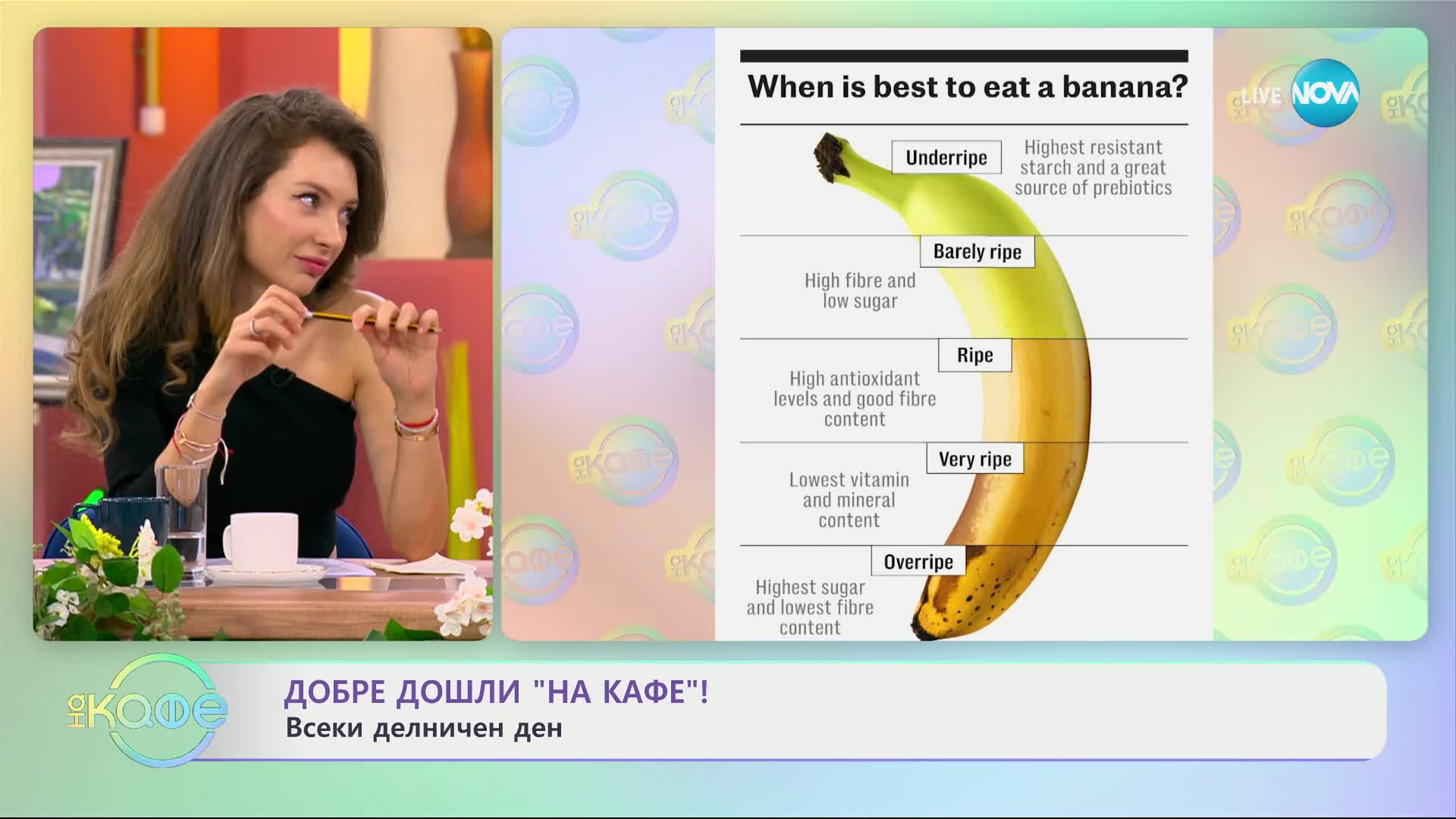 Какво всъщност съдържат бананите и вредни ли са