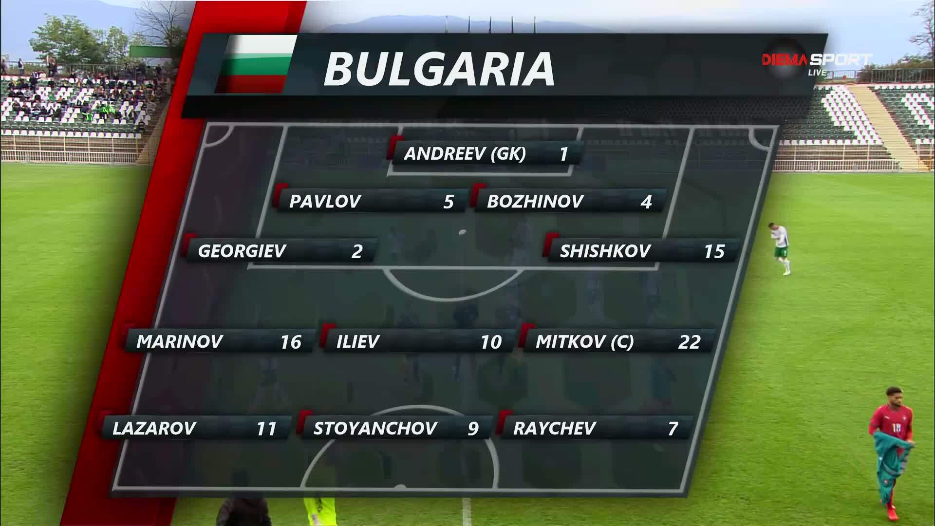 България U21 - Португалия U21 /състави/