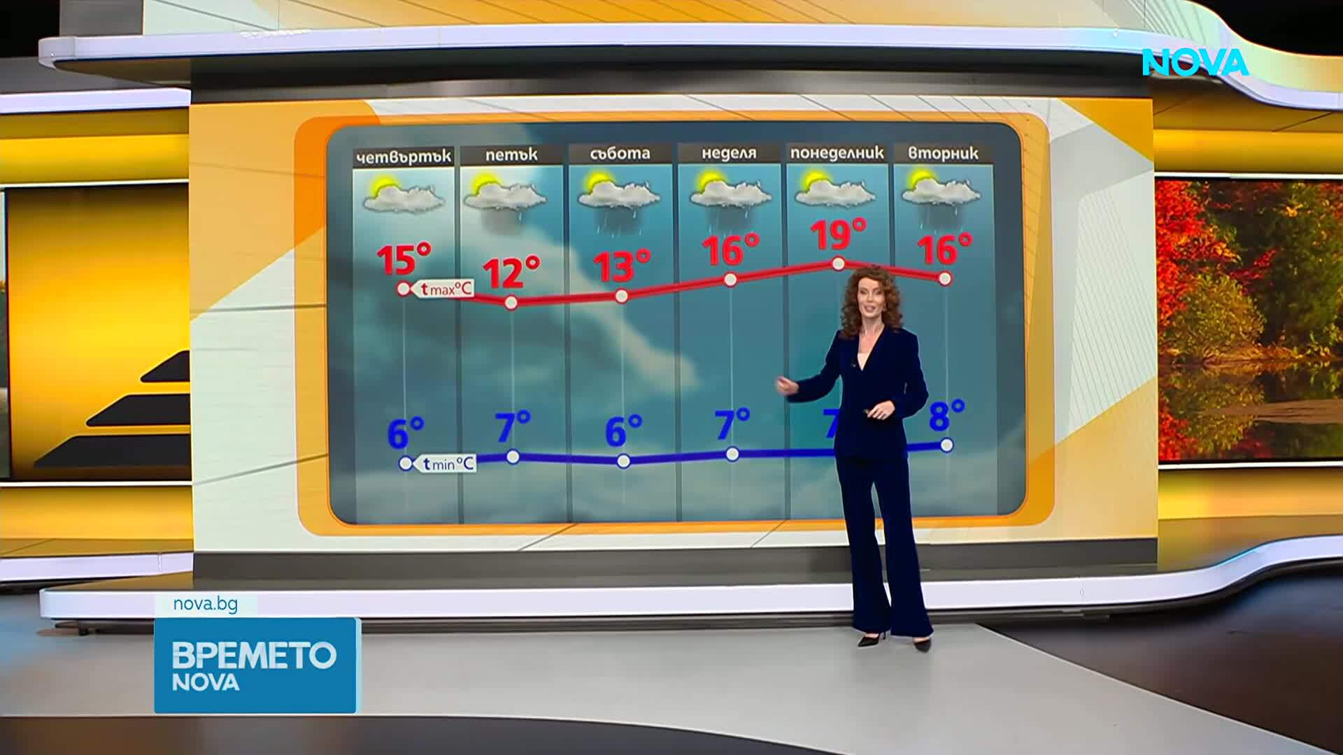 Прогноза за времето (14.10.2026 - сутрешна)