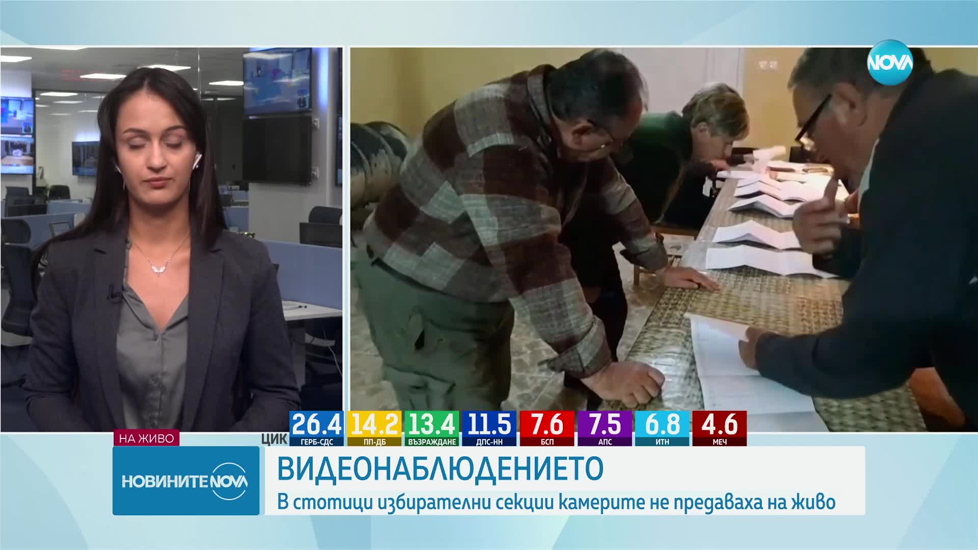 Видеонаблюдението на вота: В стотици секции камерите не предаваха на живо