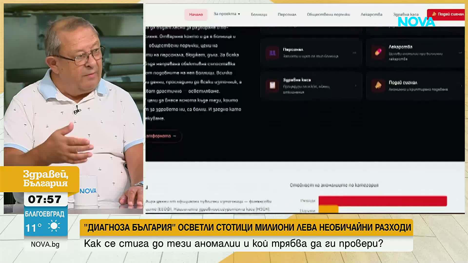 "Диагноза България" показа аномалии за над 605 млн. лева в болниците: Източват ли се пари от здравеопазването