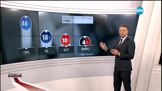 Резултатите от днешното гласуване