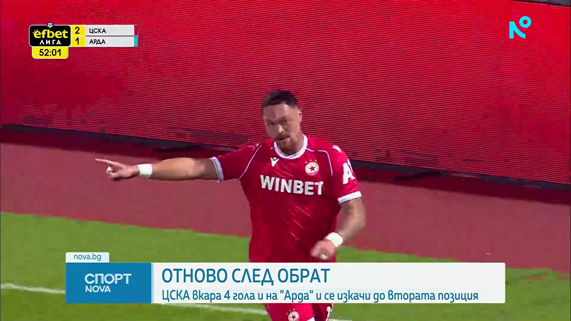 Спортни новини | Обедна емисия | 13 септ. 2026