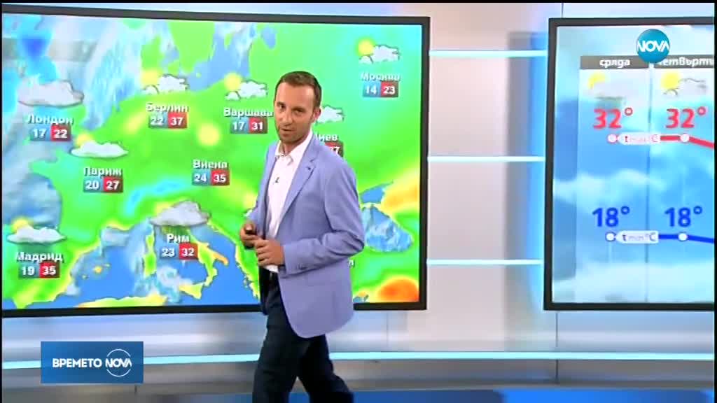 Прогноза за времето (08.08.2018 - обедна)