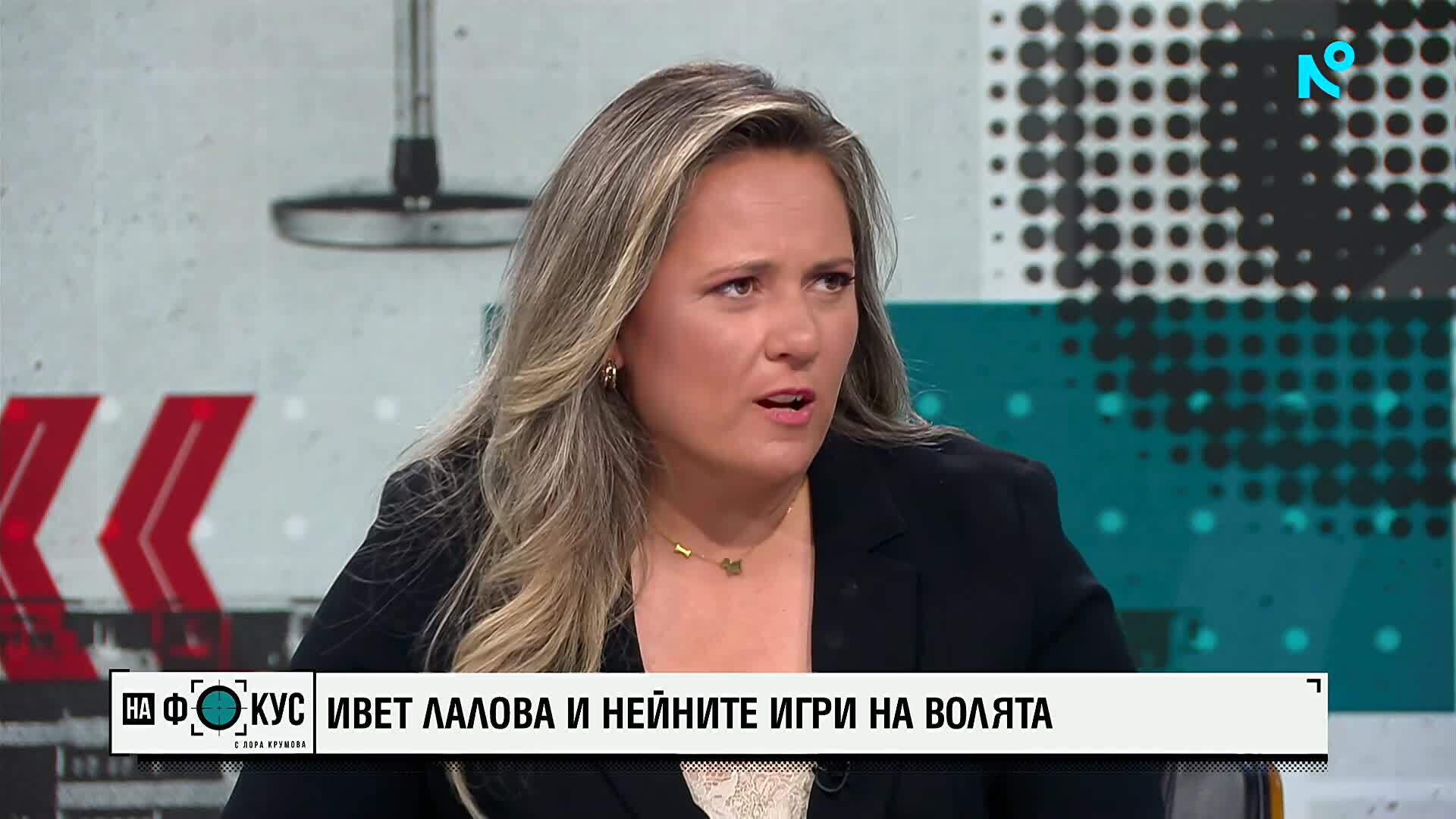 Ивет Лалова и нейните „Игри на волята“