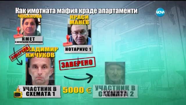 Господари на ефира (30.01.2017)