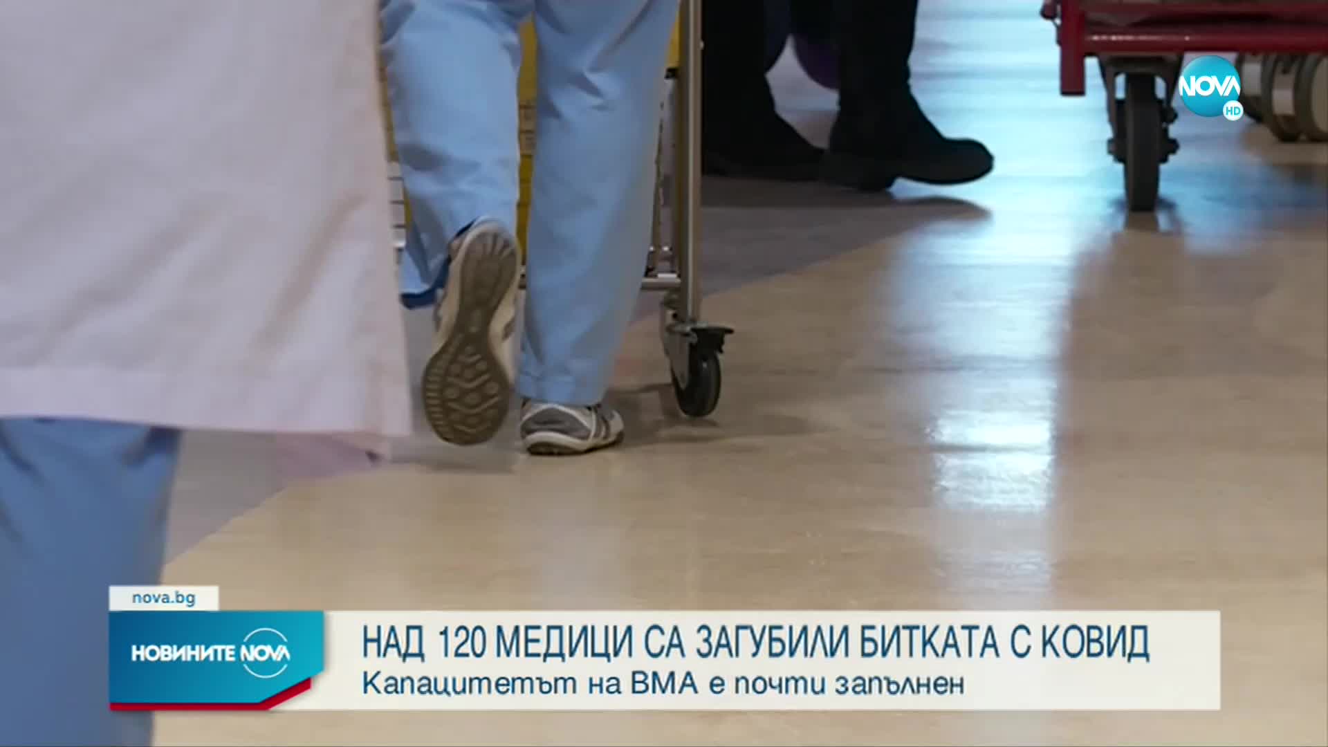 Над 120 медици са загубили битката с COVID-19
