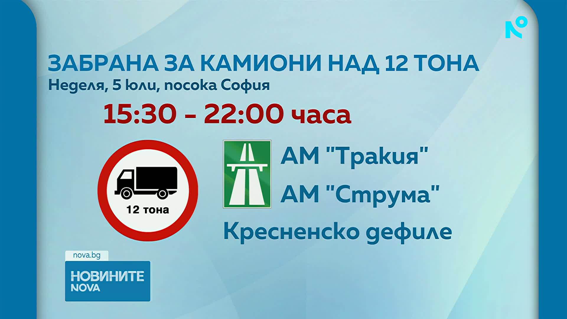 Ограничават трафика на тежкотоварни камиони към София в неделния ден