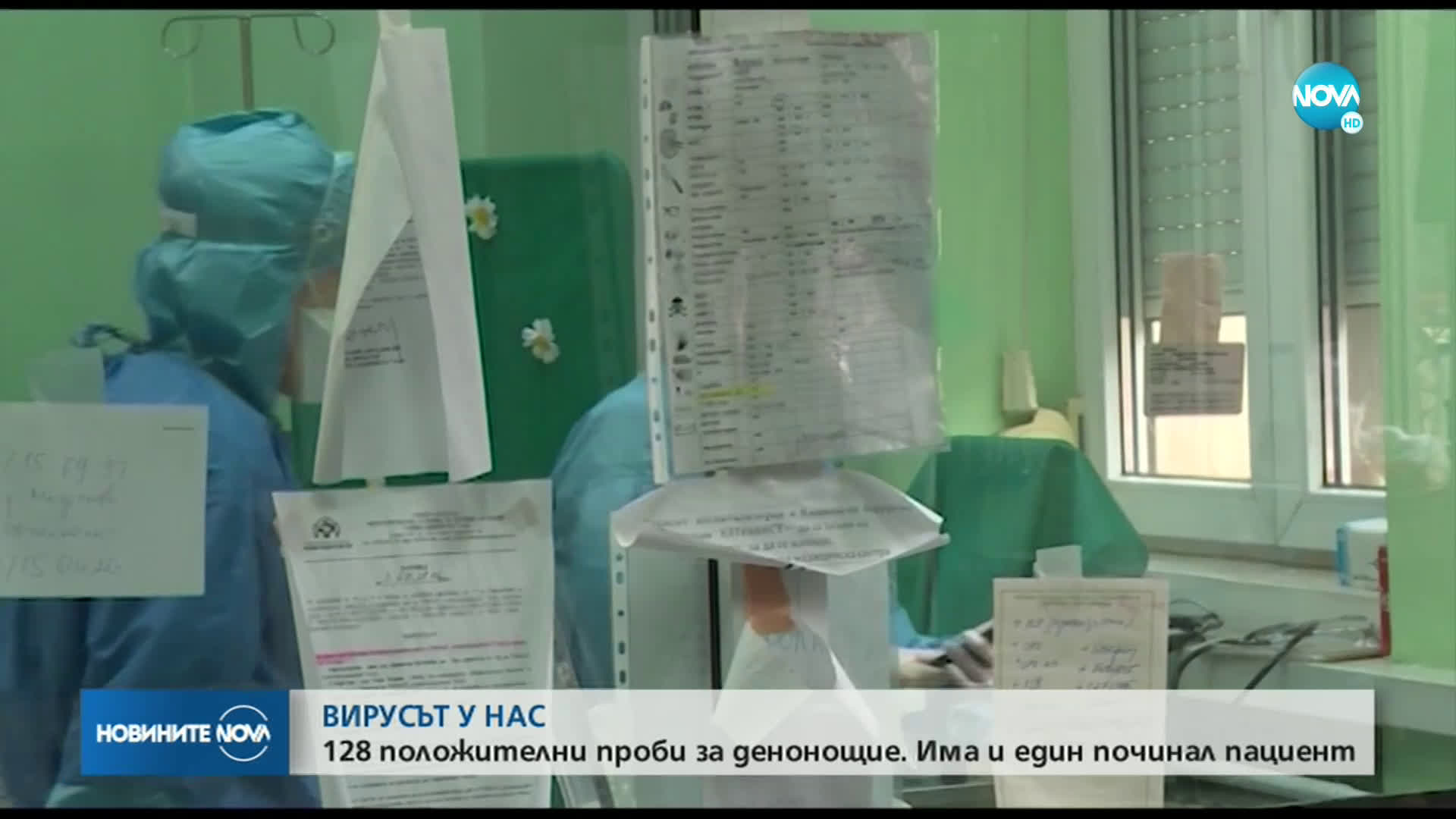 128 са новите случаи на коронавирус у нас