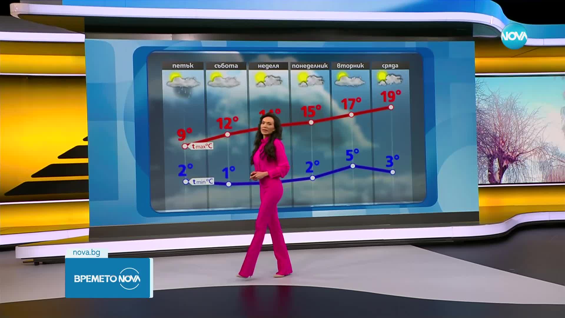 Прогноза за времето (16.03.2023 - сутрешна)