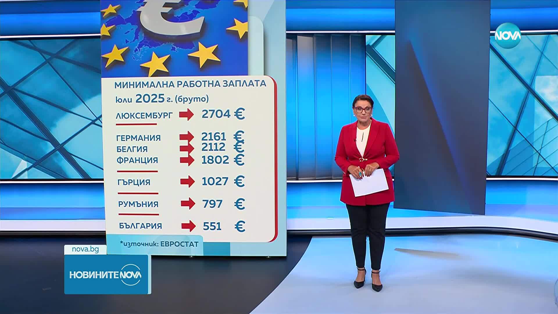 Как ще изглеждат доходите ни в евро