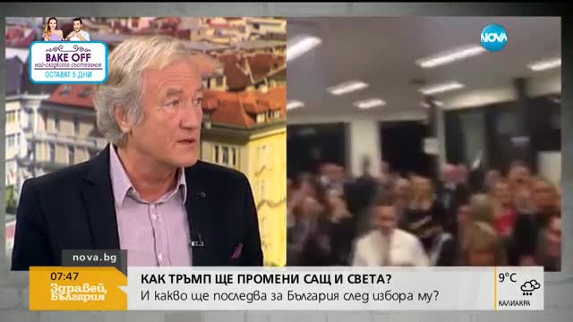 Анализатор: Путин не искаше Тръмп на власт