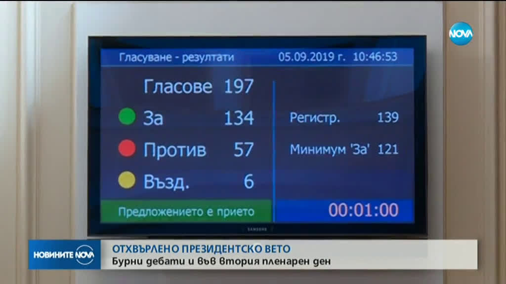 Парламентът отхвърли ветото върху промените в Закона за военното разузнаване