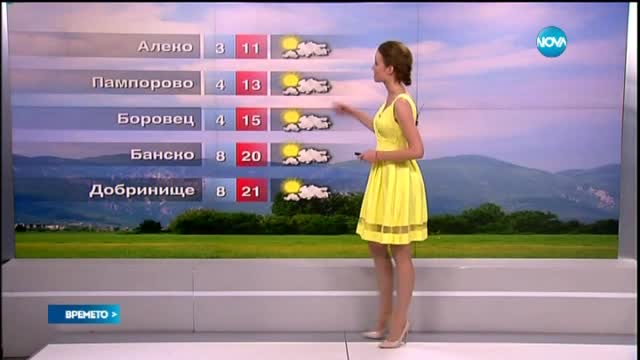 Прогноза за времето (13.05.2015 - обедна)