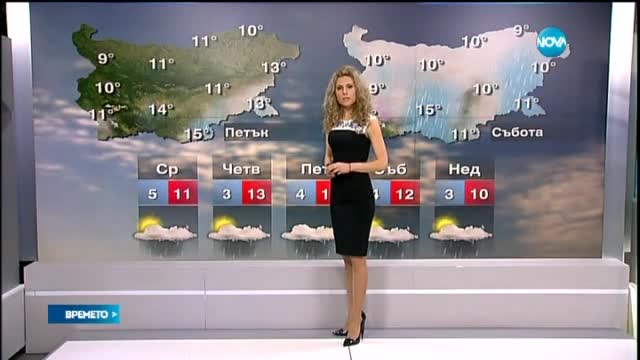 Прогноза за времето (24.02.2015 - централна)