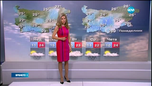 Прогноза за времето (28.06.2015 - сутрешна)