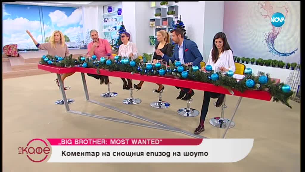 „На кафе“ за нарушението на Златка и Благой – Big Brother: Most Wanted 2018