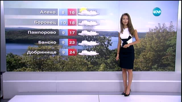 Прогноза за времето (10.06.2015 - сутрешна)