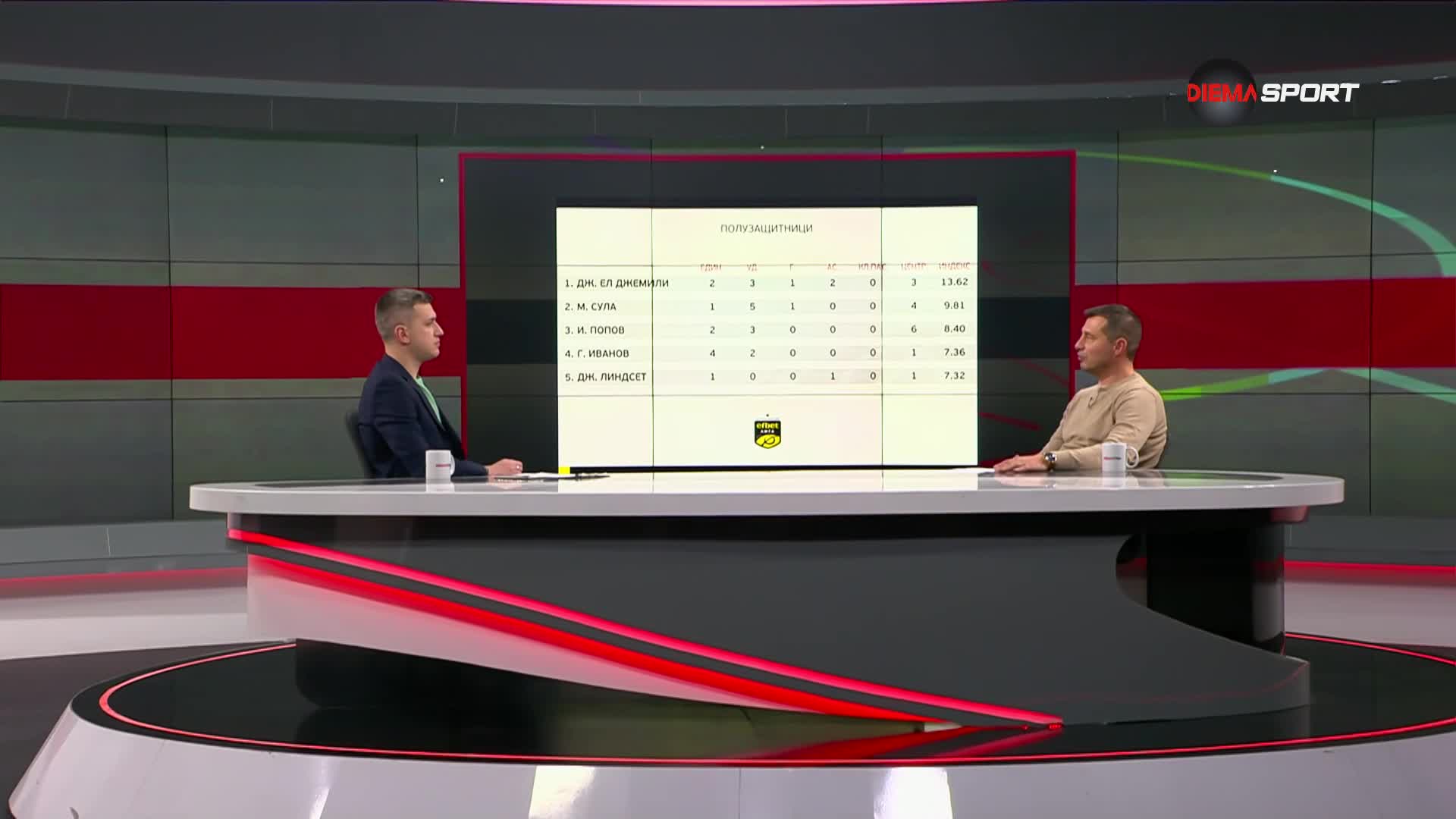 Героите на кръга (18.02.2025)