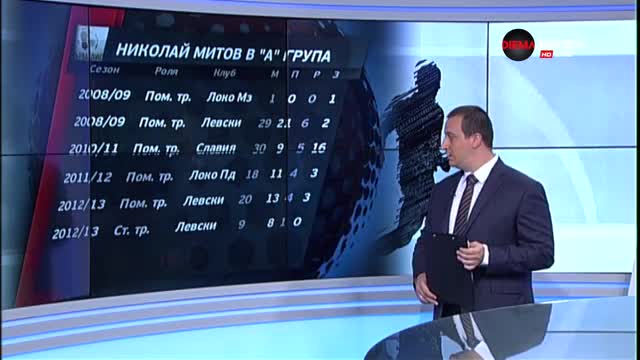 Ники Митов в елита на България